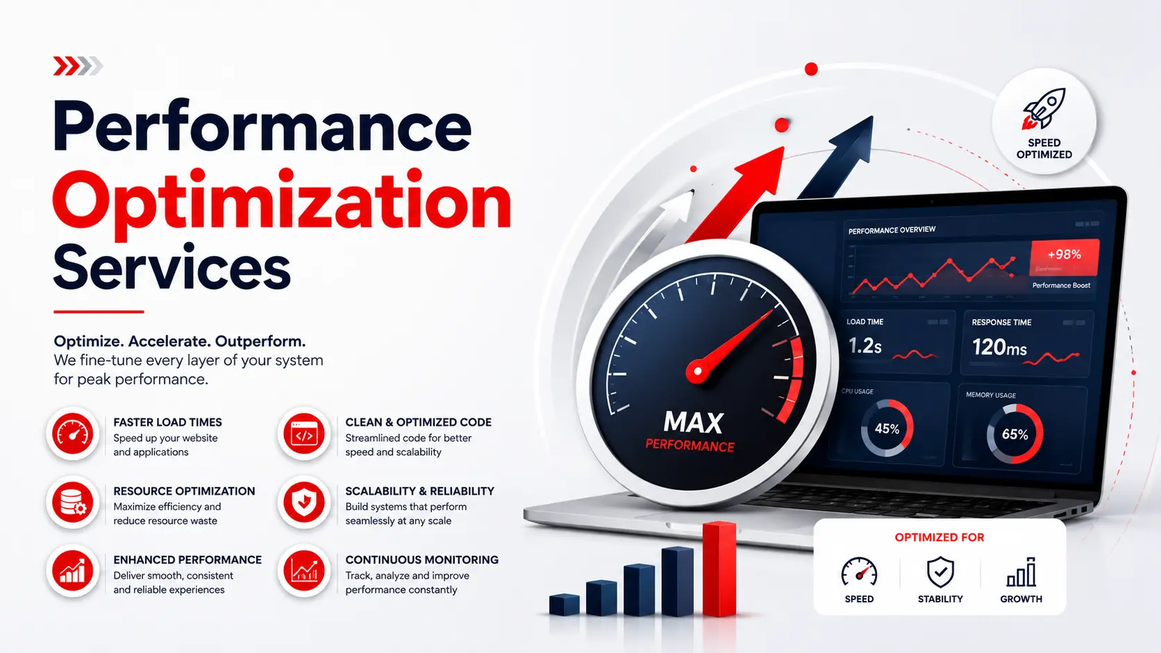 Performance Optimization
